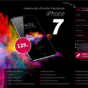 iPhone 7 Gewinnspiel von netnext